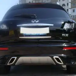 Покраска авто