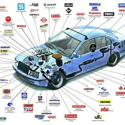 Авто Гільдія