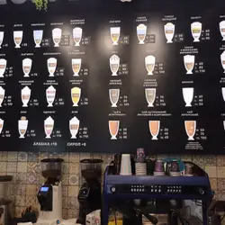 CoffeeBro — Київ