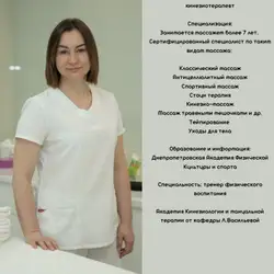 Світлана Головко